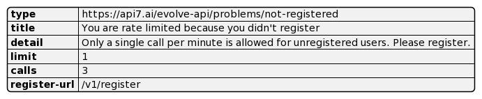 http的api接口,http请求的api接口