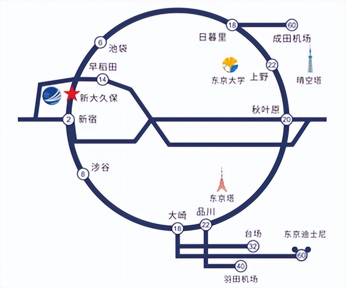 日本语言学校日本语言学校新世界语学院怎么样？