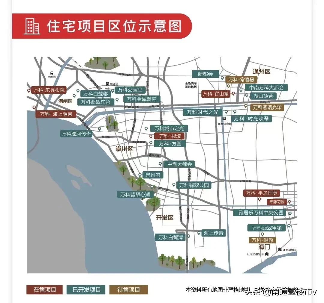 南通第一房企,南通十大品牌房企