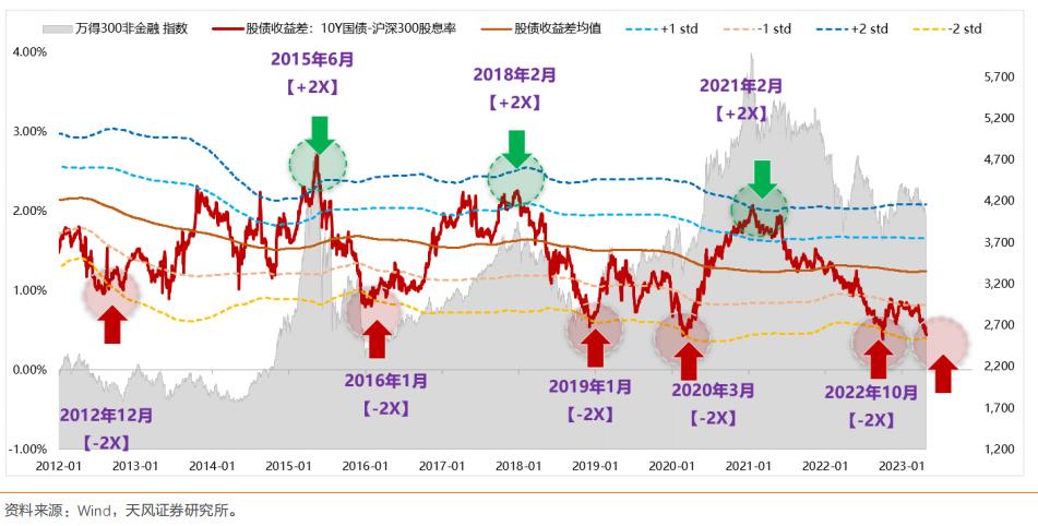 a股午后突发跳水深度解析,a股尾盘大跳水原因