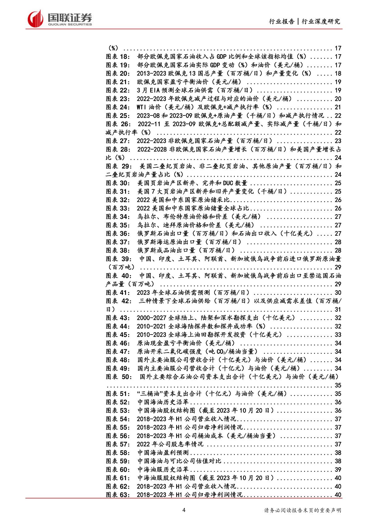 石油现在回暖吗,石化石油的发展趋势