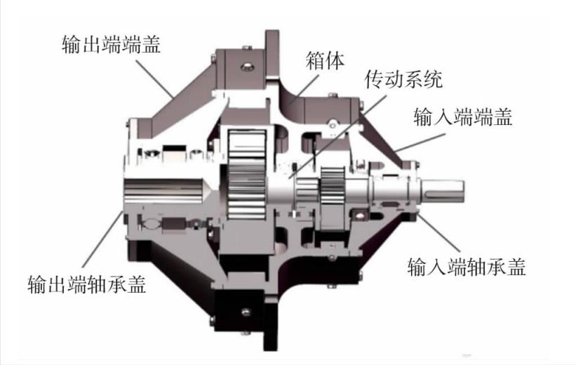 行星齿轮传动原理图片,行星齿轮传动设计视频