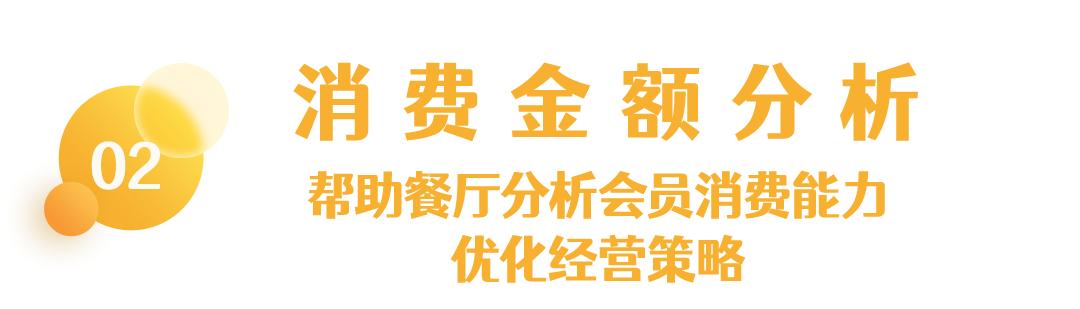 智慧食堂互联网营销模式,智慧食堂营销方案大全