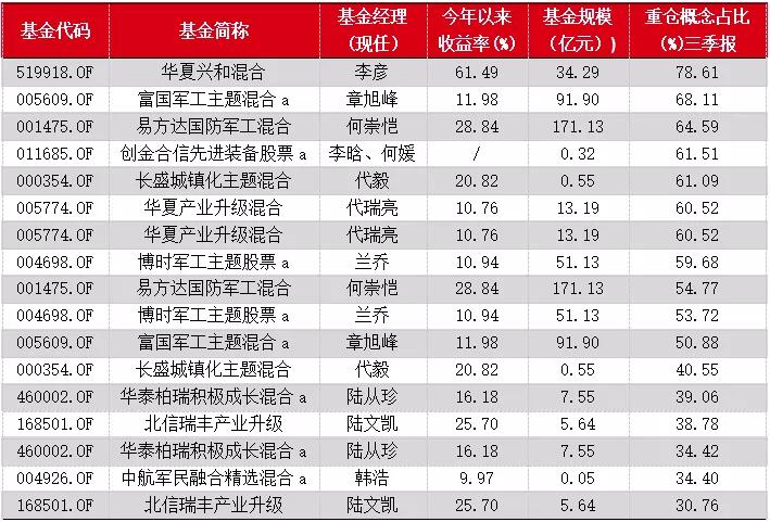 为什么白酒涨大盘就跌,白酒板块逆市大涨原因有哪些