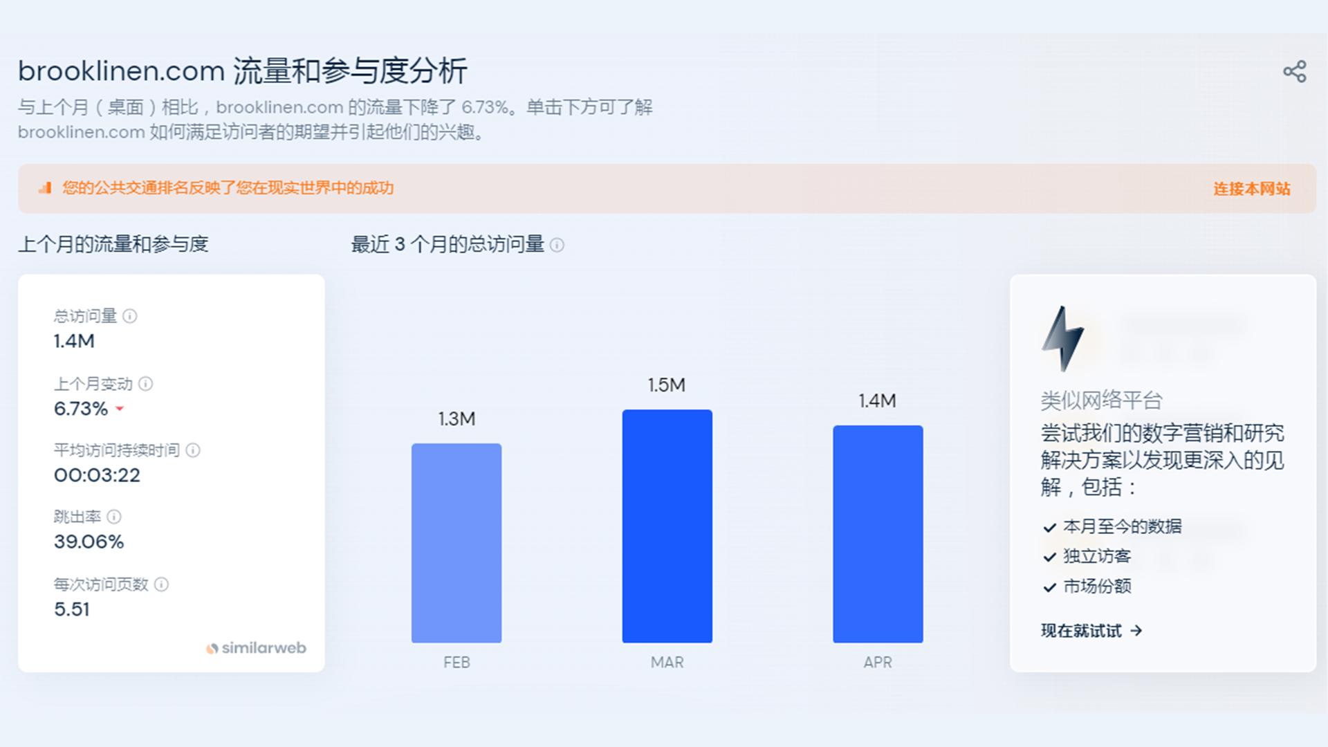 从床单起家的DTC家居品牌Brooklinen，如何在海外快速破圈？