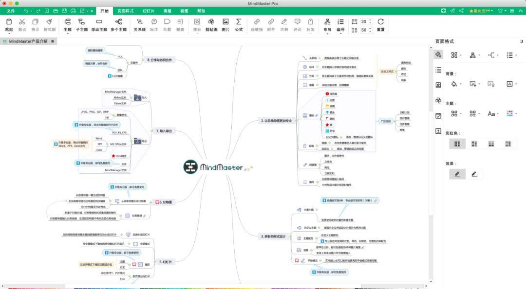 最好用的思维导图软件是哪款,有哪些好用的思维导图软件推荐