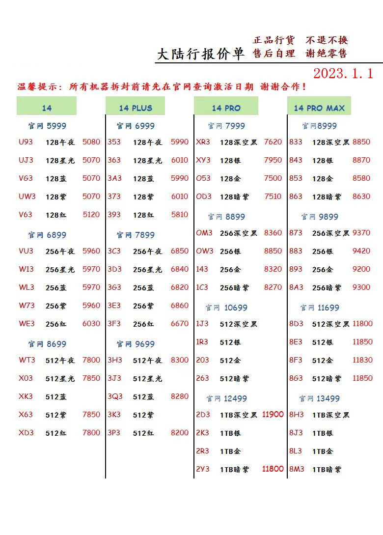 2023年12月手机批发价格一览表,2023年2月华强北手机拿货价格表