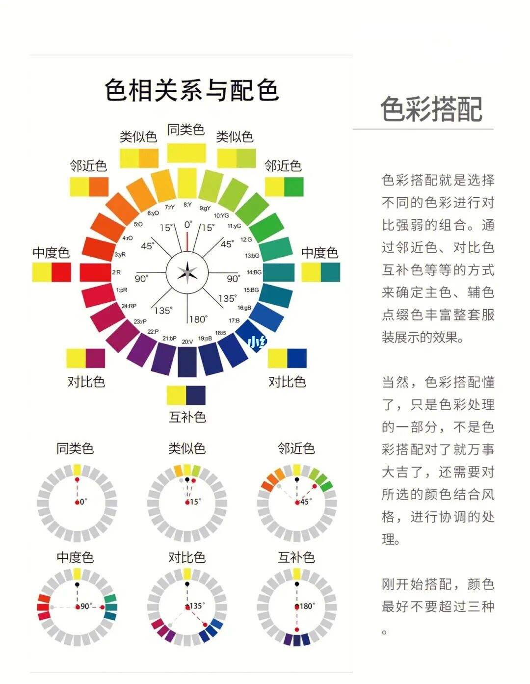 万能搭配技巧让你秒变时髦精,万能穿搭口诀大全