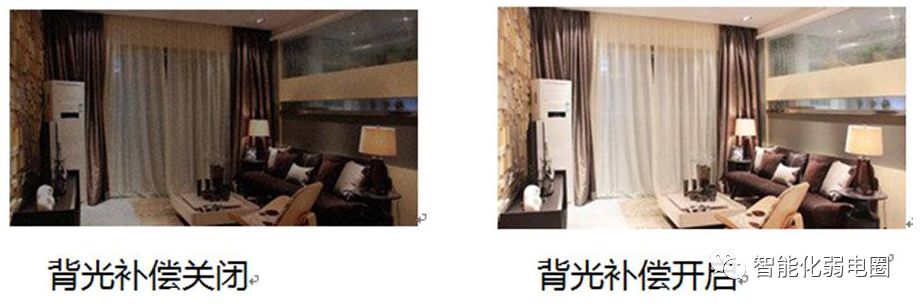 安防监控摄像头基础知识,监控摄像头最基本知识