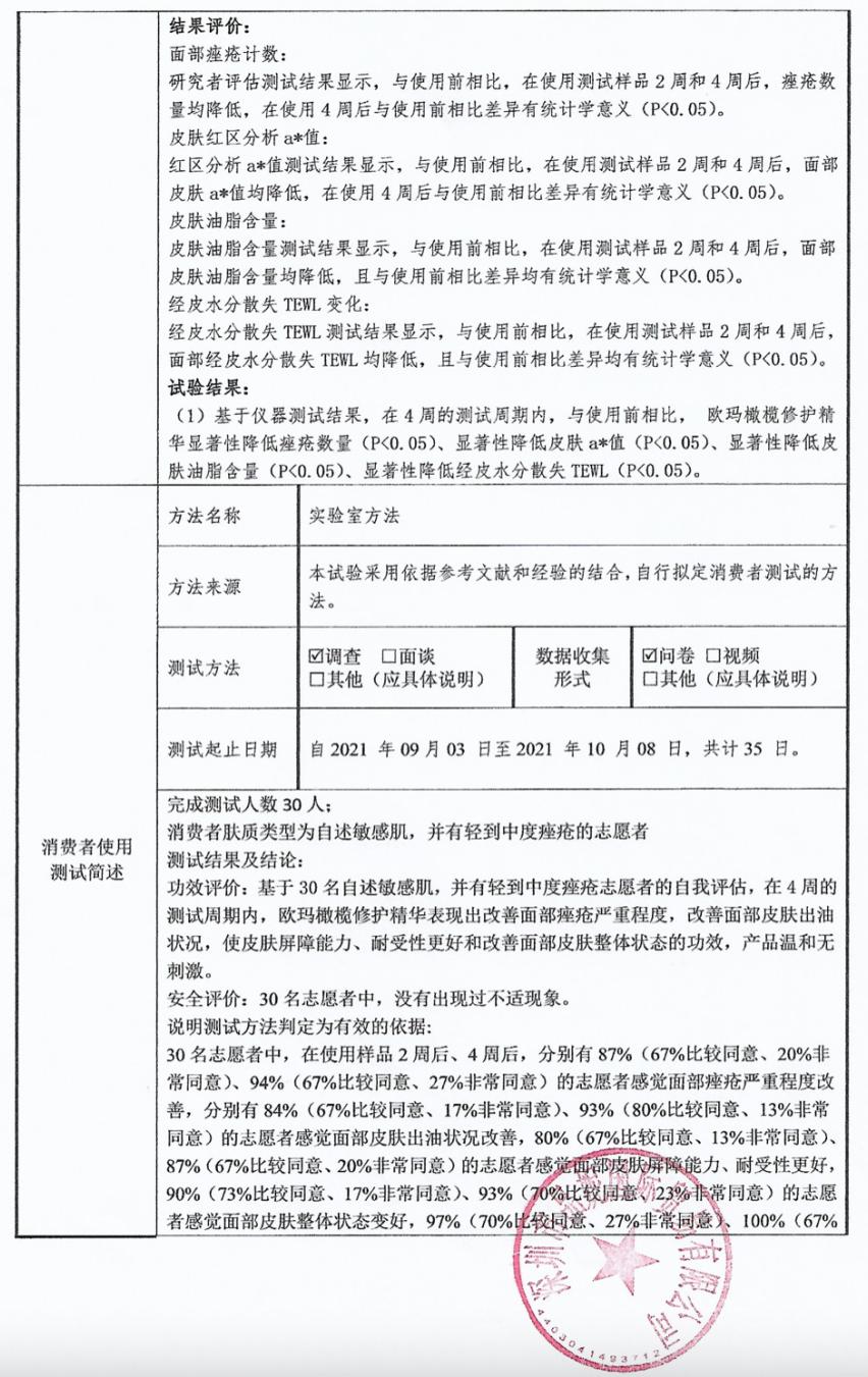 积雪草跟油橄榄哪个消炎效果好 (油橄榄和积雪草哪个适合油皮)