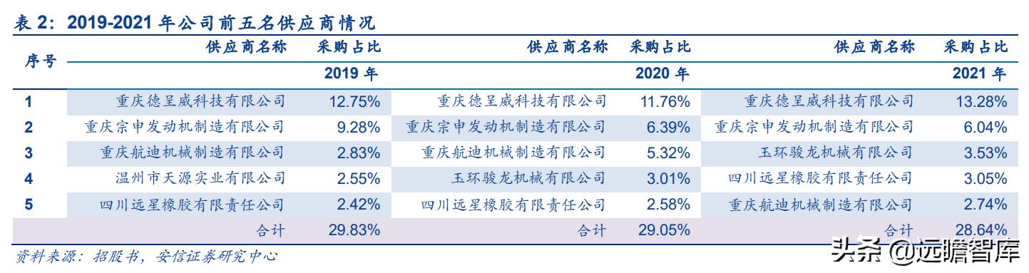 华洋越野赛车,华洋越野摩托车赛车手