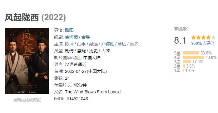 中国最好看的悬疑犯罪电视剧,中国最悬疑电视剧