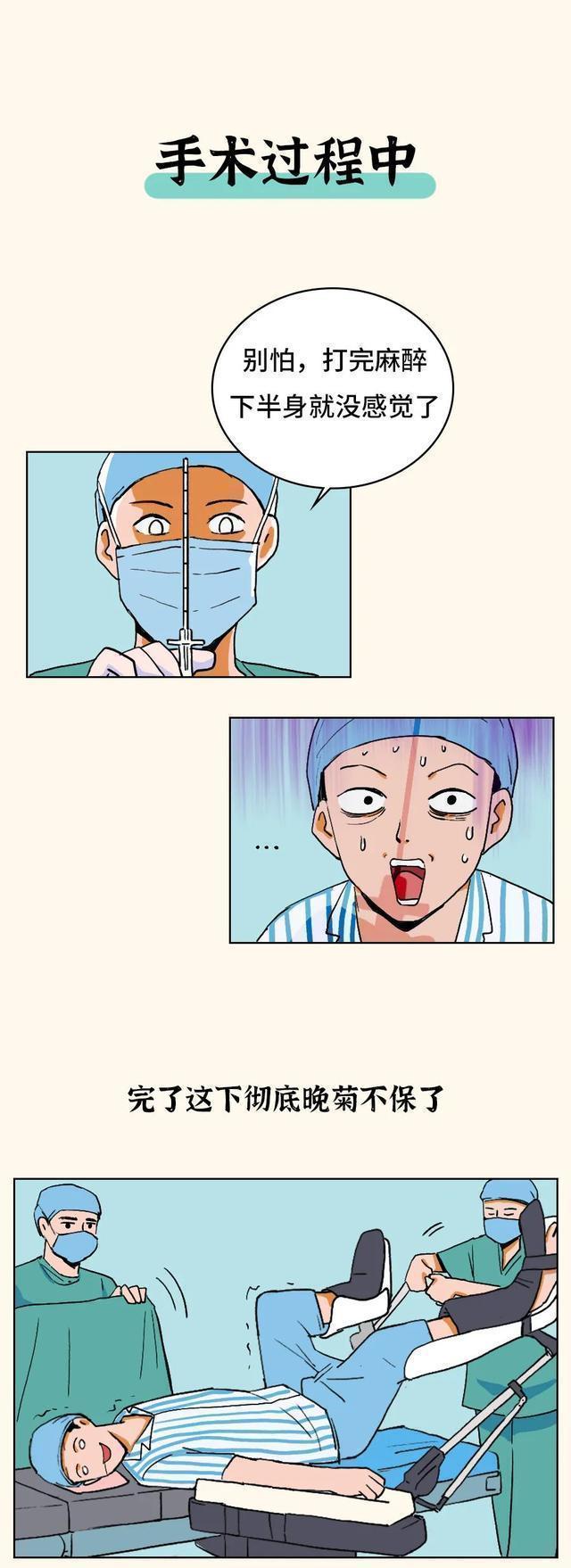 痔疮手术动画解释,痔疮手术全过程搞笑漫画