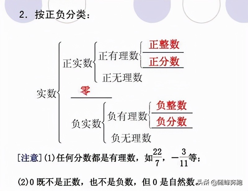中考实数的基本知识,实数的混合运算