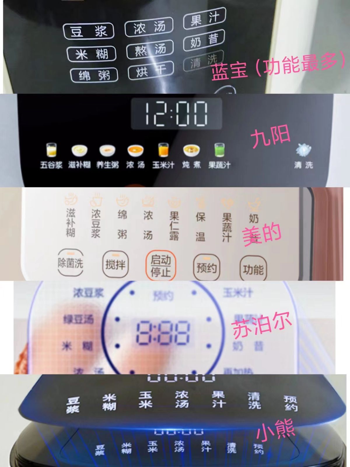 2023口碑最好的破壁机是哪款,如何挑选一款好的破壁机