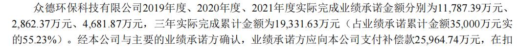 达刚控股收购疑云：5.8亿收购资产2.8亿卖？