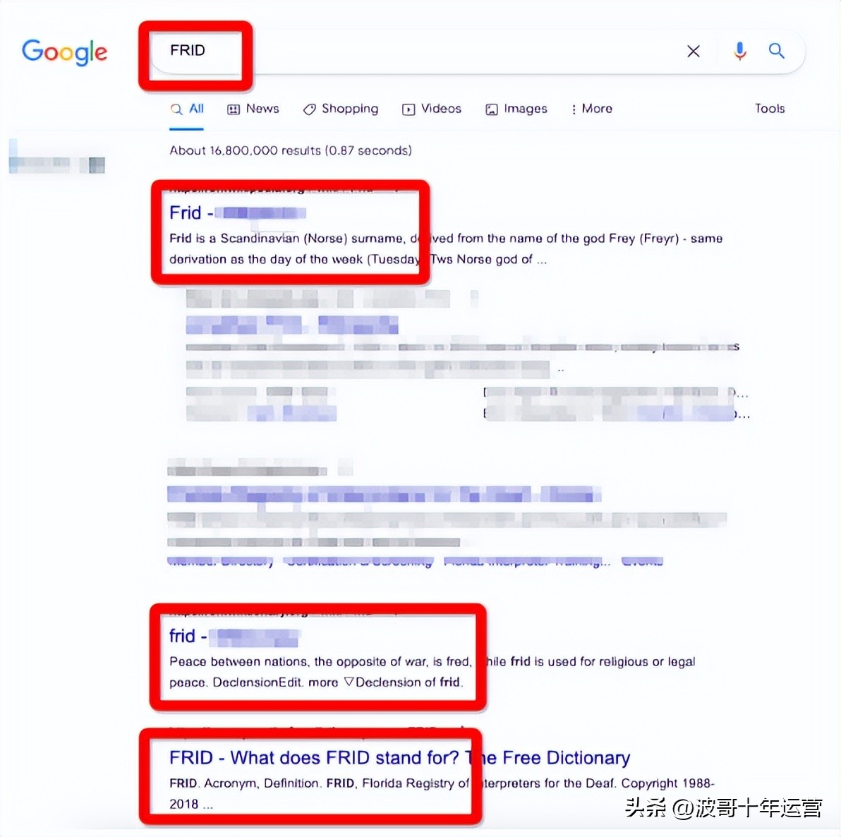 阿里国际站优化技巧,阿里国际站怎么优化店铺