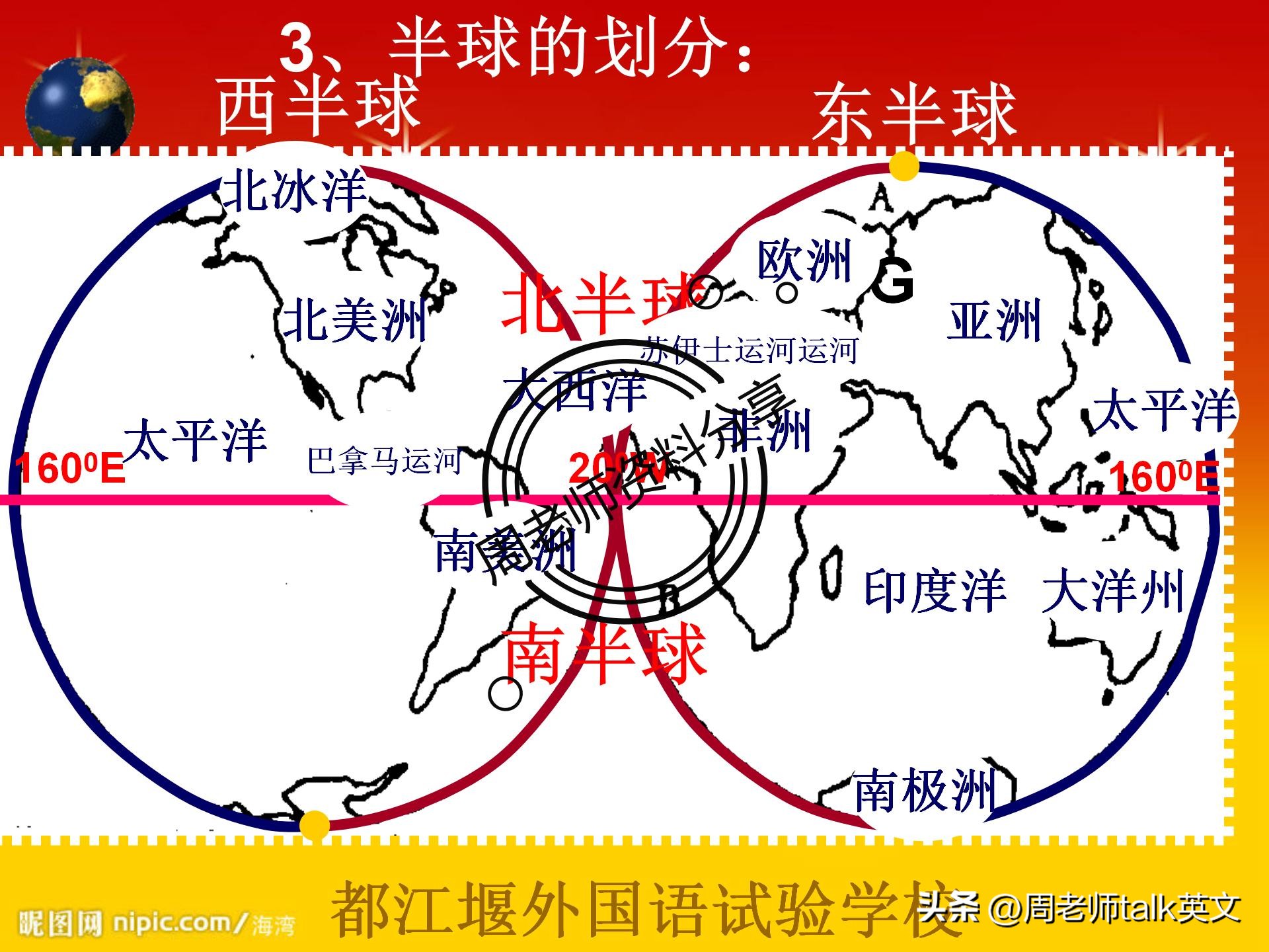 初一上册地理重点复习资料,七年级上册地理世界的气候考点