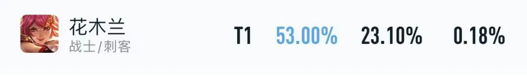 体验服吕布又被削了怎么玩,体验服吕布和新英雄