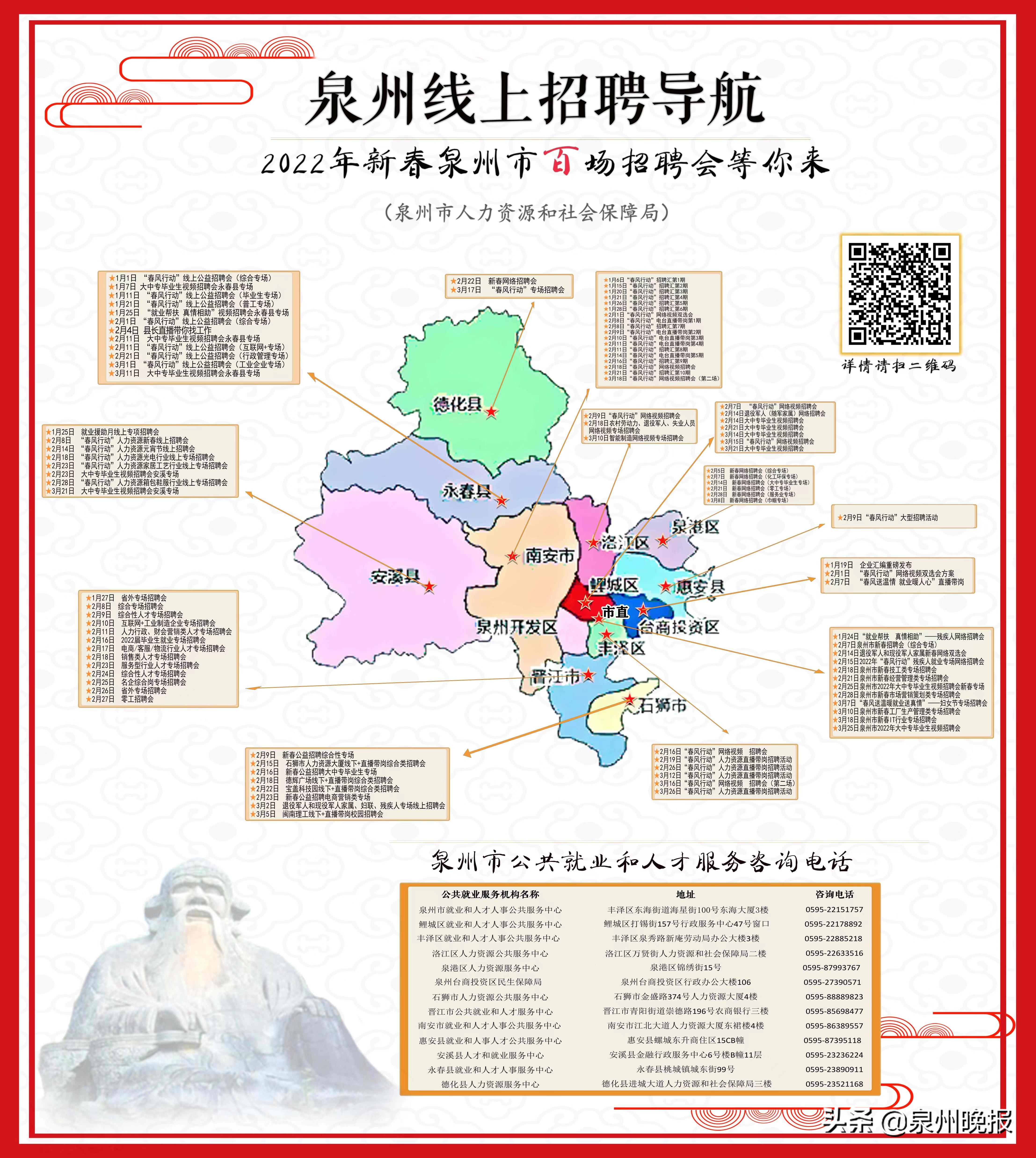 这张泉州新春网络招聘“导航图”请查收！6万个工作岗位等你来