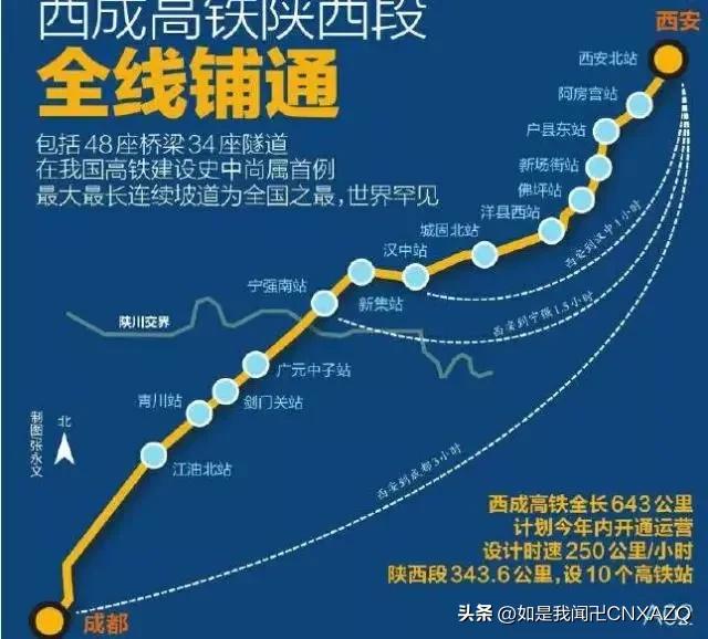 鄠邑区户县站,鄠邑站和户县站