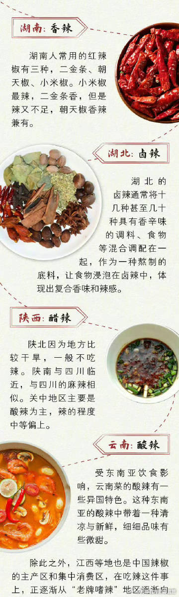 吃辣怎么不伤身体,吃辣上火怎么快速降火