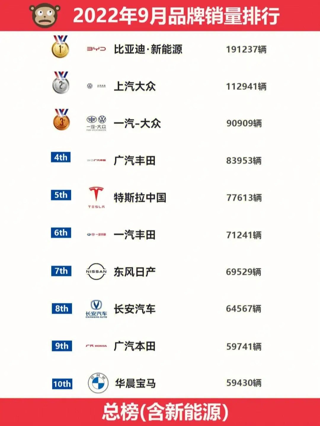 鏃ラ煩姣忓勾鍚戠編鍥界即澶氬皯鍐涜垂,鏃ユ湰闊╁浗鎵╁厖鍐涜垂