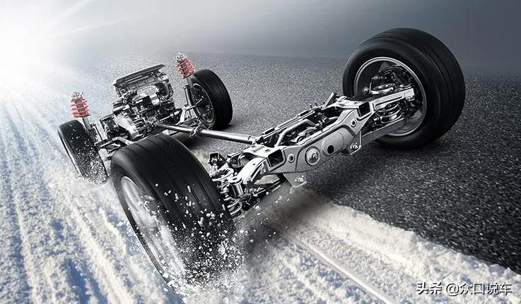 科普斯巴鲁全时四驱系统深入解析,斯巴鲁科普