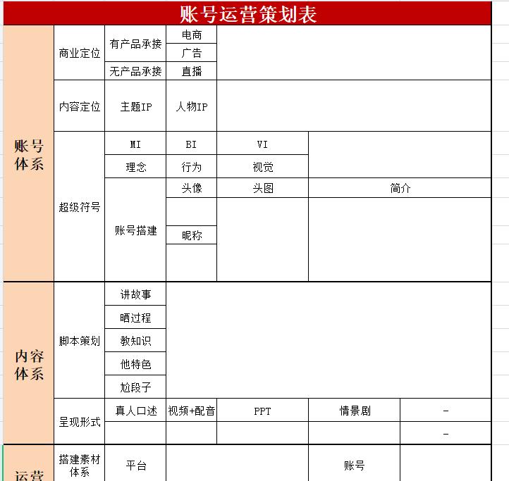 抖音短视频推广方案ppt,抖音短视频运营培训ppt模板