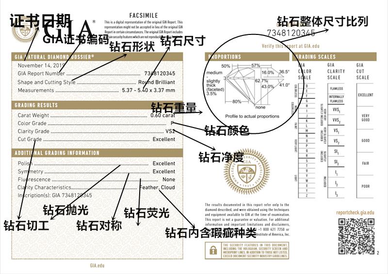 西安钻戒哪里定制便宜实惠,西安钻戒去哪里买比较好