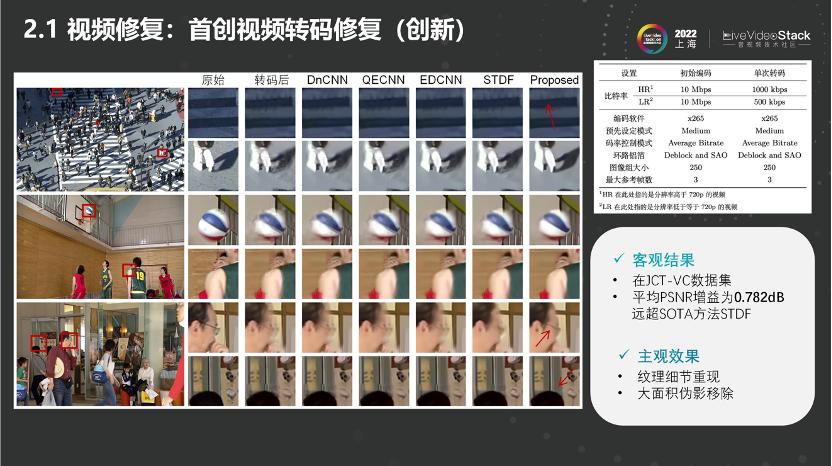 快手质臻影音：视频智能修复及增强技术