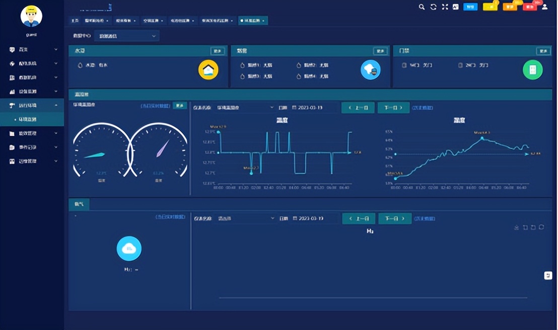 数据中心末端电源容量管理和配置安科瑞徐佳