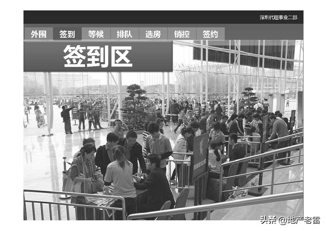 世联是怎么做楼盘营销策划的,世联地产销售