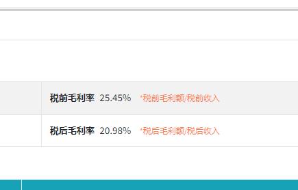 会务公司一般利润是多少钱,会务公司的主营成本