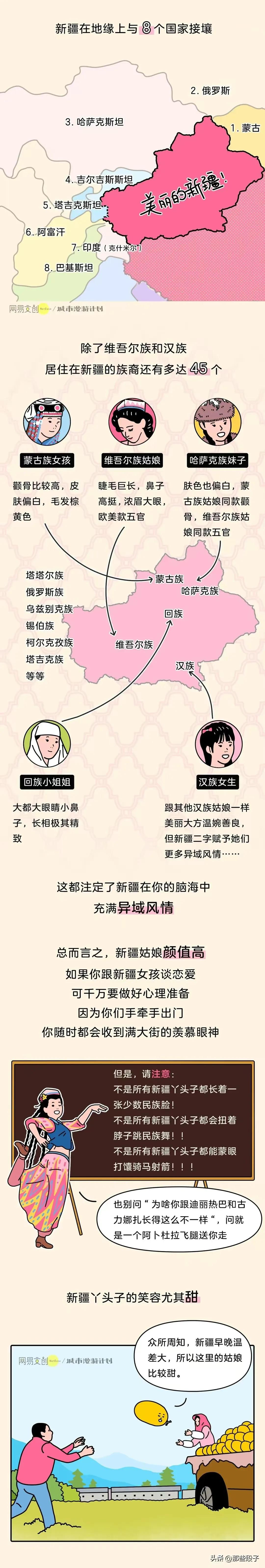 有个新疆女朋友什么体验,有个新疆维吾尔族女朋友什么样子
