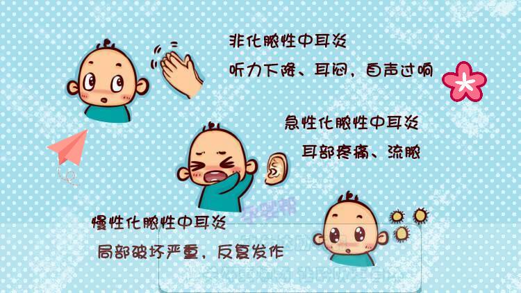急性中耳炎耳朵疼怎么快速止痛,4岁儿童急性中耳炎耳朵发红