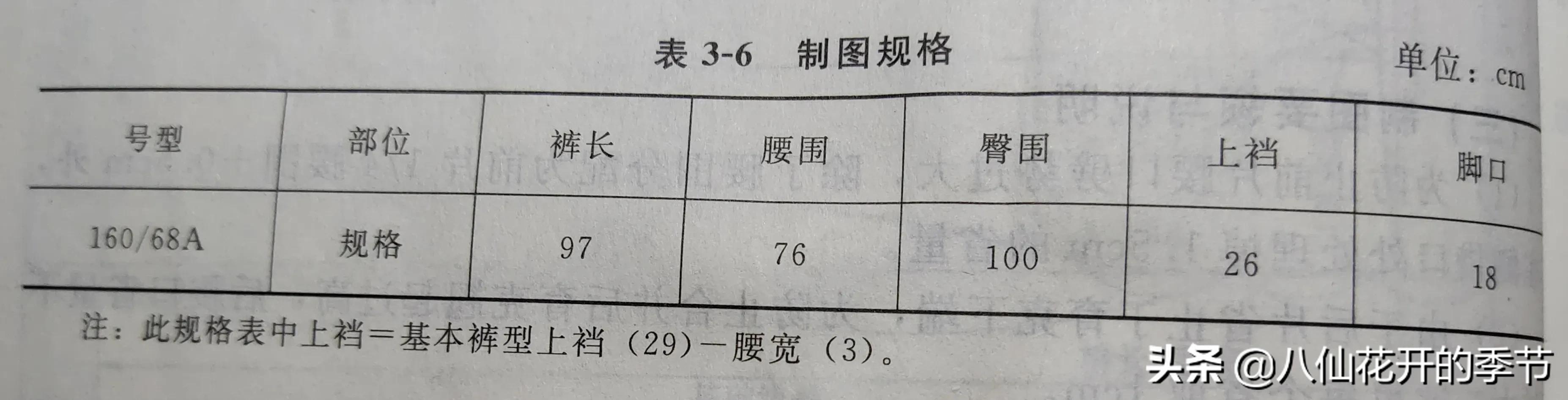 裤子的裁剪图结构分析,裤子的裁剪公式和图纸
