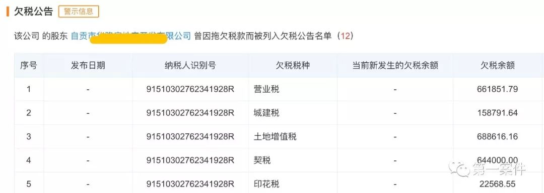 西安赛格深陷亿元诉讼案,西安赛格事件最新报道