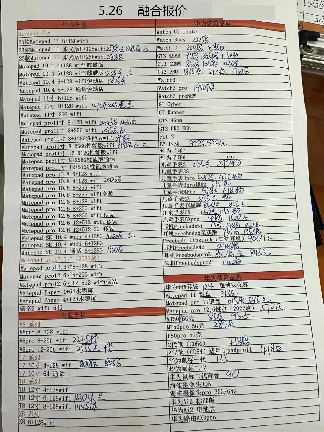 华强北手机报价单每日更新,华强北今日二手苹果手机报价单