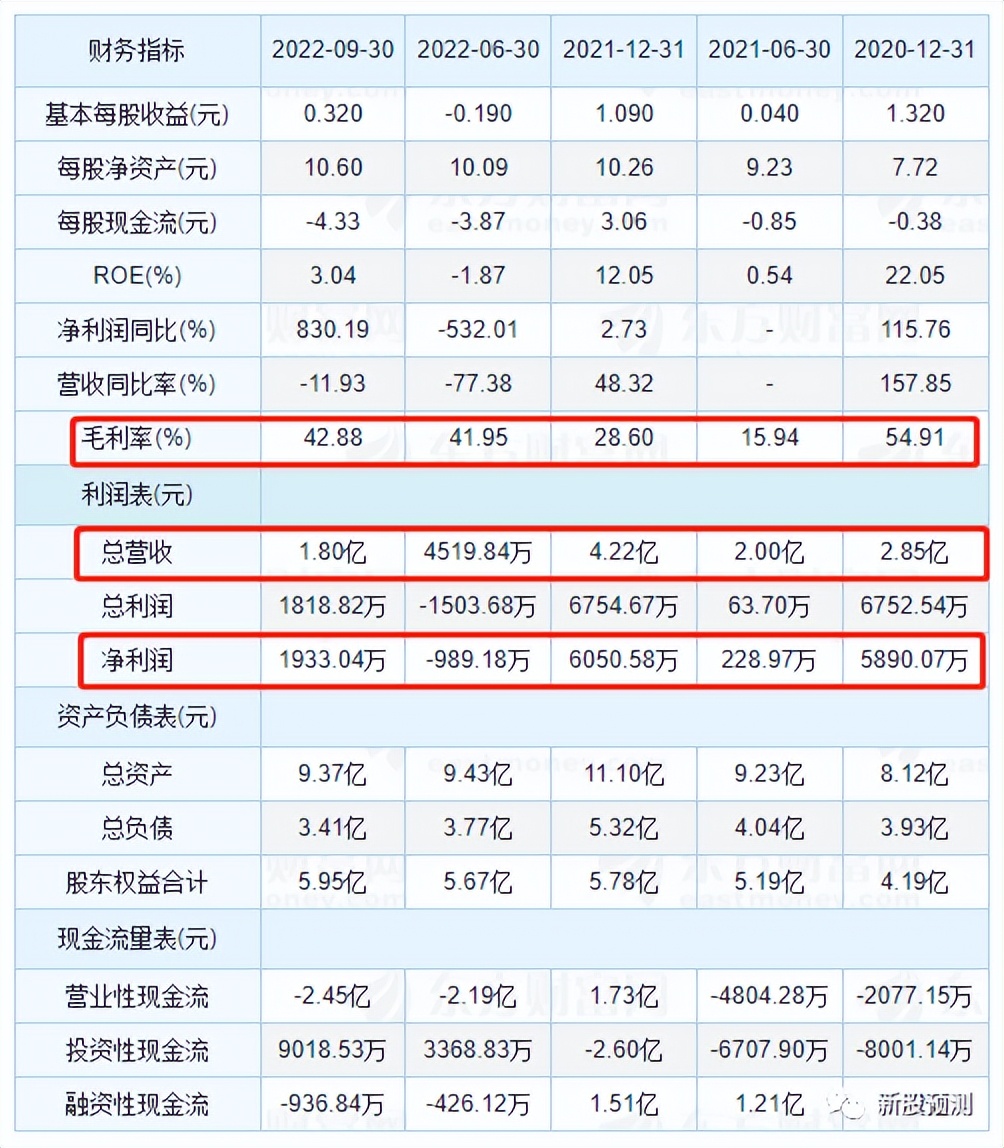 晶品特装,晶品特装军用机器人