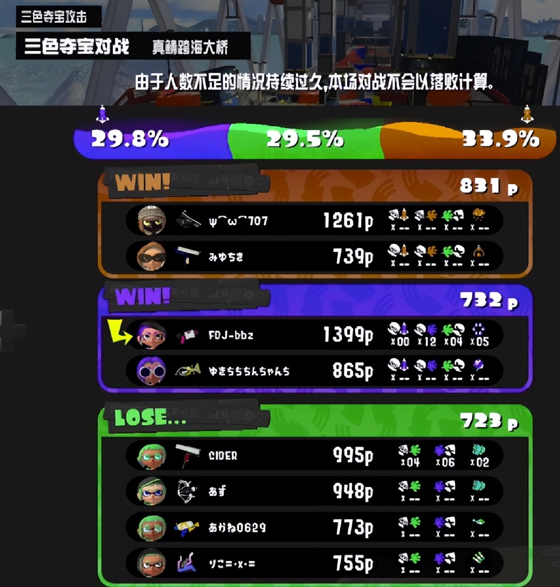 喷喷3现在有中文了吗,喷三为什么老被秒