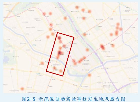 北京市高级自动驾驶示范区,北京市自动驾驶示范区