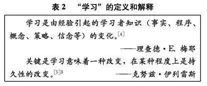 王荣生：“语文学习任务”的含义——语文课程标准文本中的关键词
