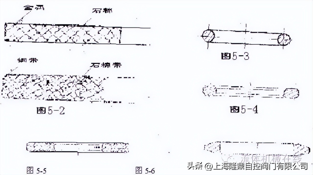 江苏中隆鼎控气动阀门参数,中隆鼎控气动调节阀推荐