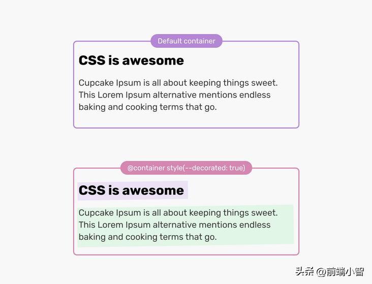 css中字体样式宋体,css样式优先级顺序