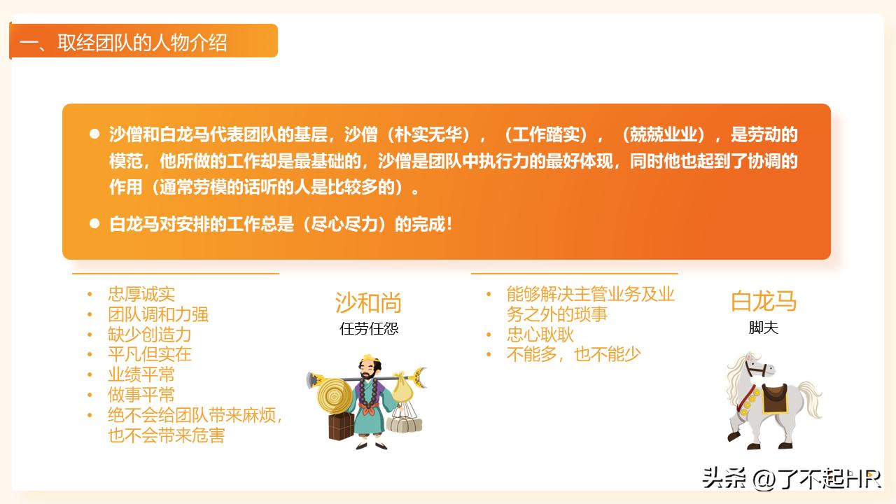 西游记人物评析的ppt怎么做,西游记团队的角色分工ppt