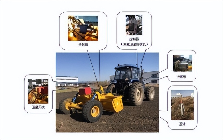 180平地机大全及价格,最好的大型平地机