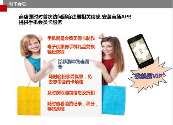 购物中心线上引流推广方案ppt,购物中心商业营销策划方案ppt