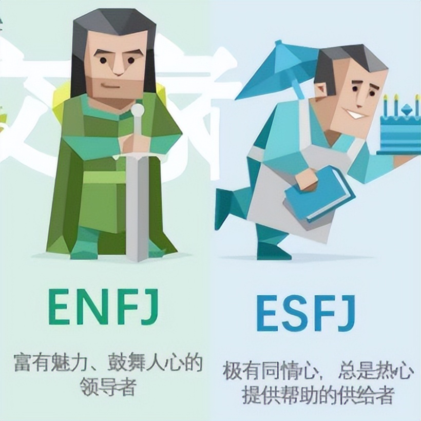 有趣的人才测试，撬动年轻员工的杠杆，打造价值百万的黄金战队