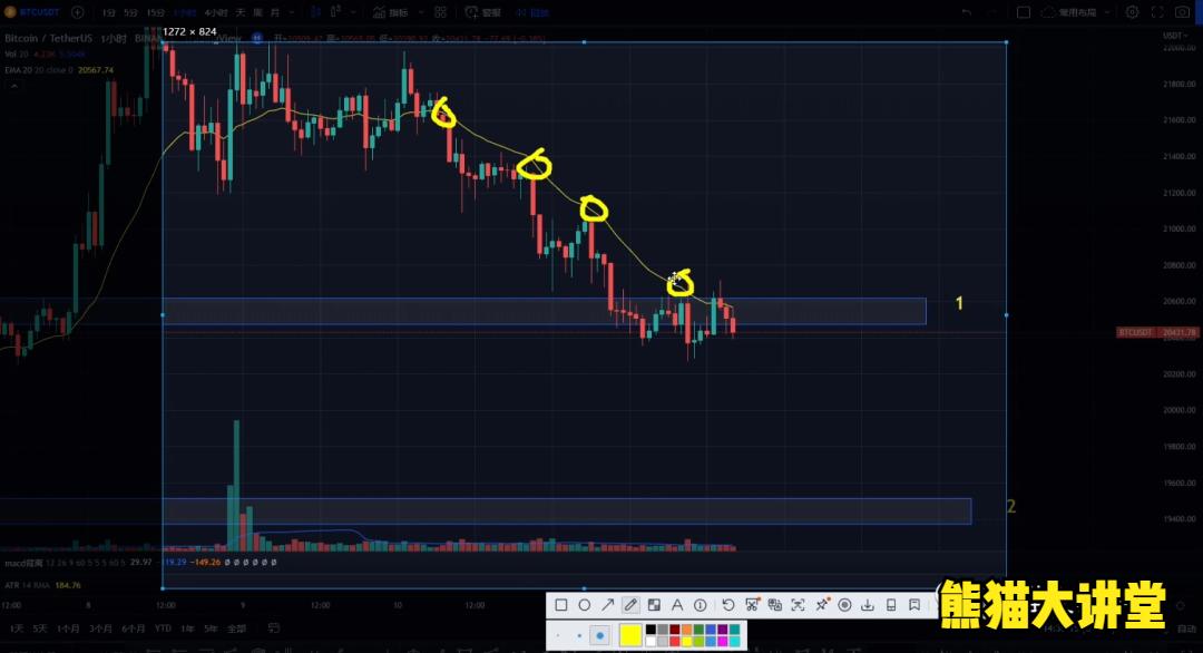 如何设置止损,如何设置止损比较合理